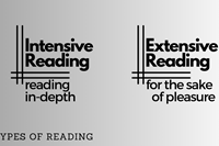 Thực hành 2 phương pháp đọc Intensive reading và Extensive reading khi đọc sách Raz Kids mở rộng như thế nào?